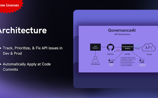 Governance AI