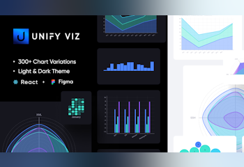 Unify Viz