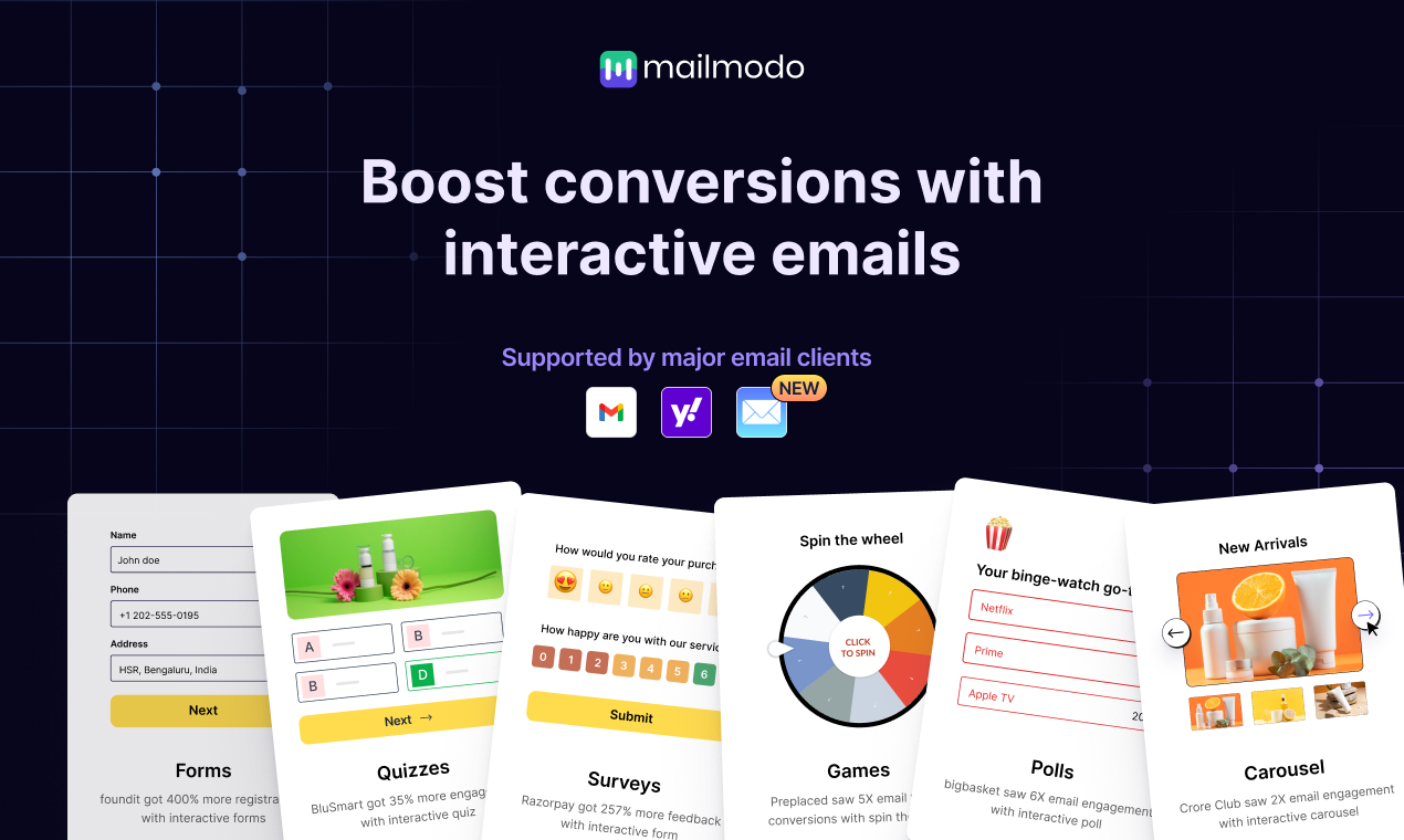Mailmodo 2.0 (YC S21)