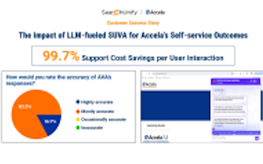 SearchUnify Virtual Assistant