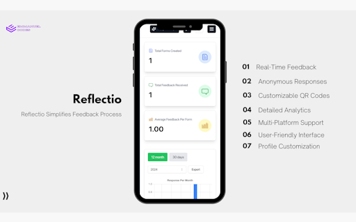 Reflectio