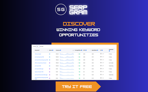 Serpgram