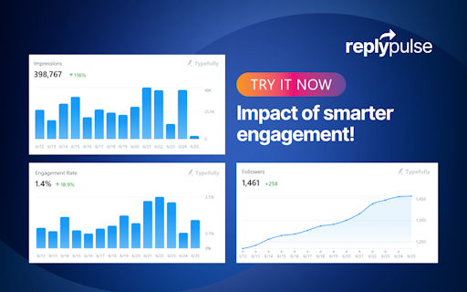 ReplyPulse.com