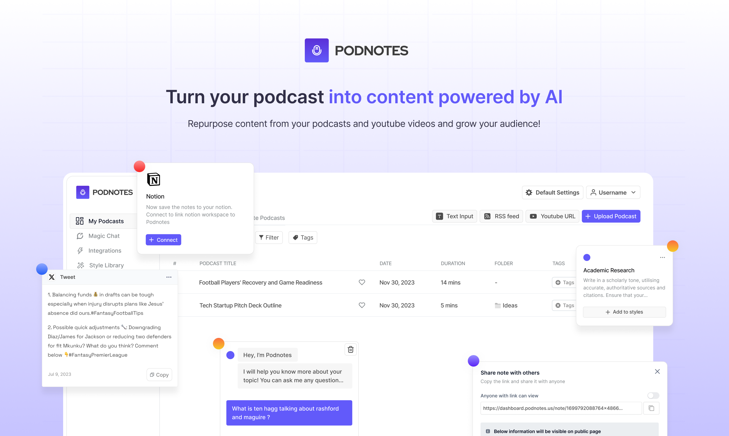 Podnotes