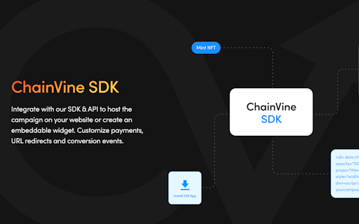 ChainVine