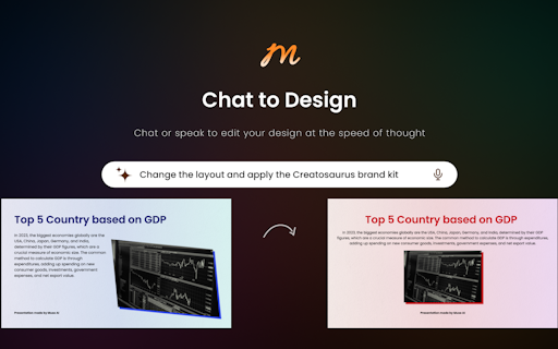 Muse AI (Beta)