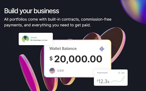 Portfolios by Contra