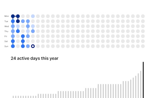 Timestripe Spaces