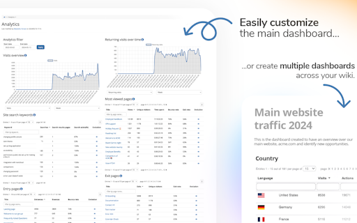 Analytics Application (Pro)