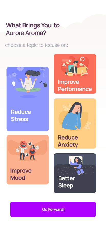 Aurora Aroma (Aromaurora)