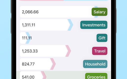 Monetal - Expense Tracker