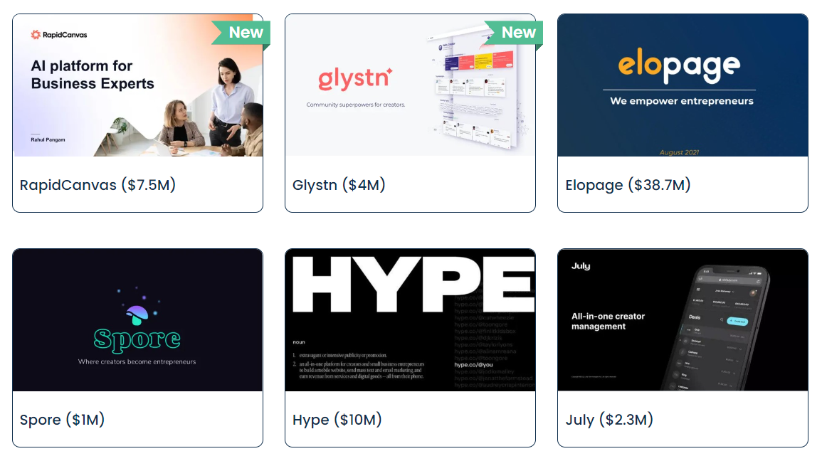 47 Creator Economy Pitch Decks