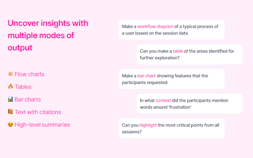 User Evaluation AI Chat