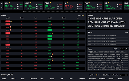 MOMO Pro+ Momentum Stock Platform