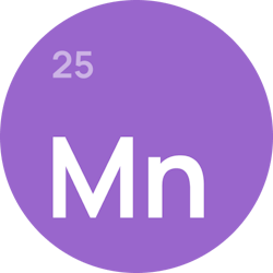 Manganum Sidebar