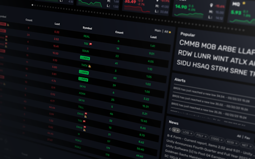 MOMO Pro+ Momentum Stock Platform