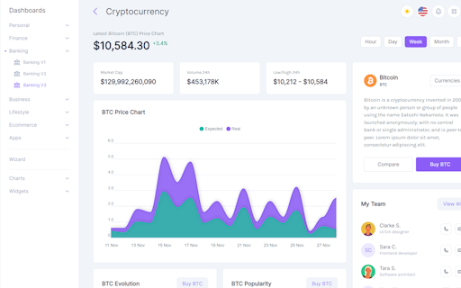 Tairo Dashboard System