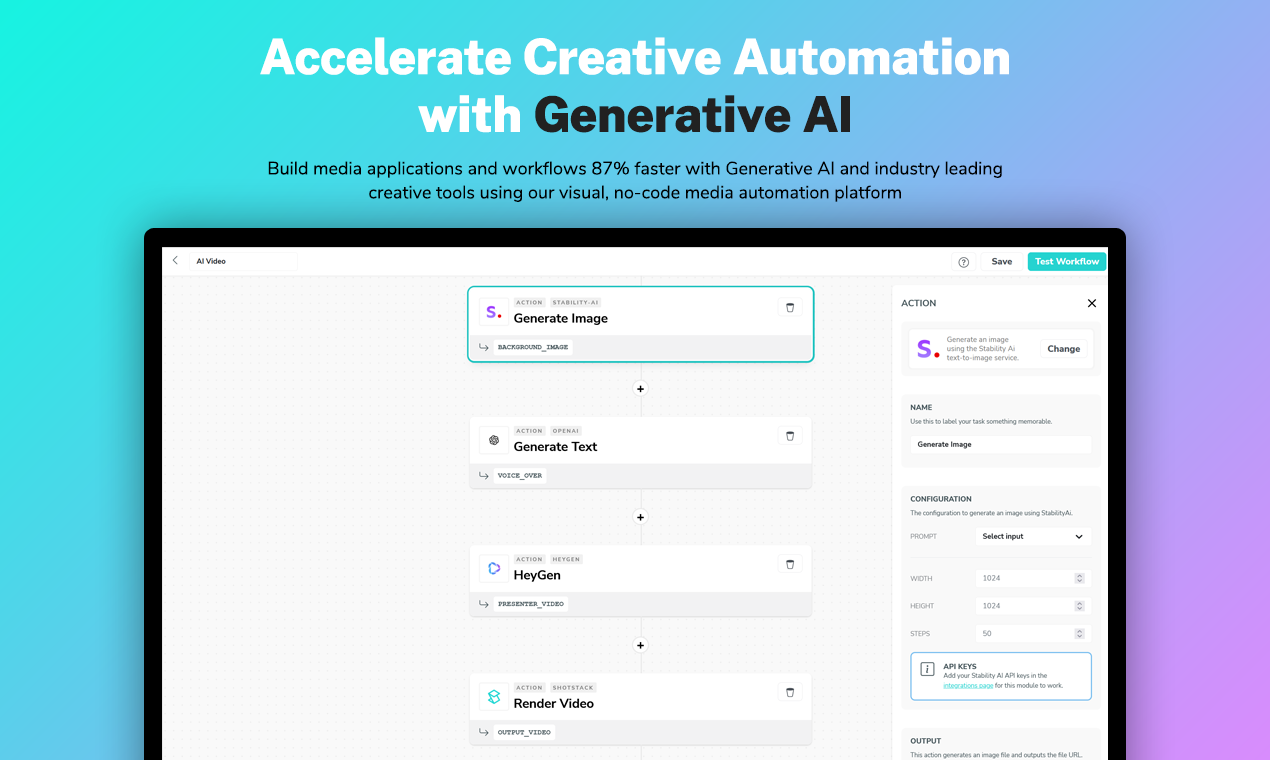 Workflows by Shotstack