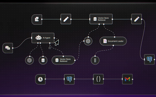 n8n AI Workflow Builder