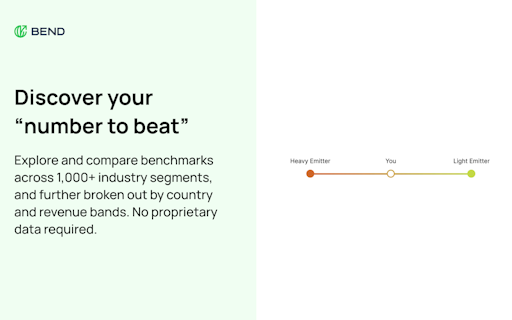 Bend Scorecard