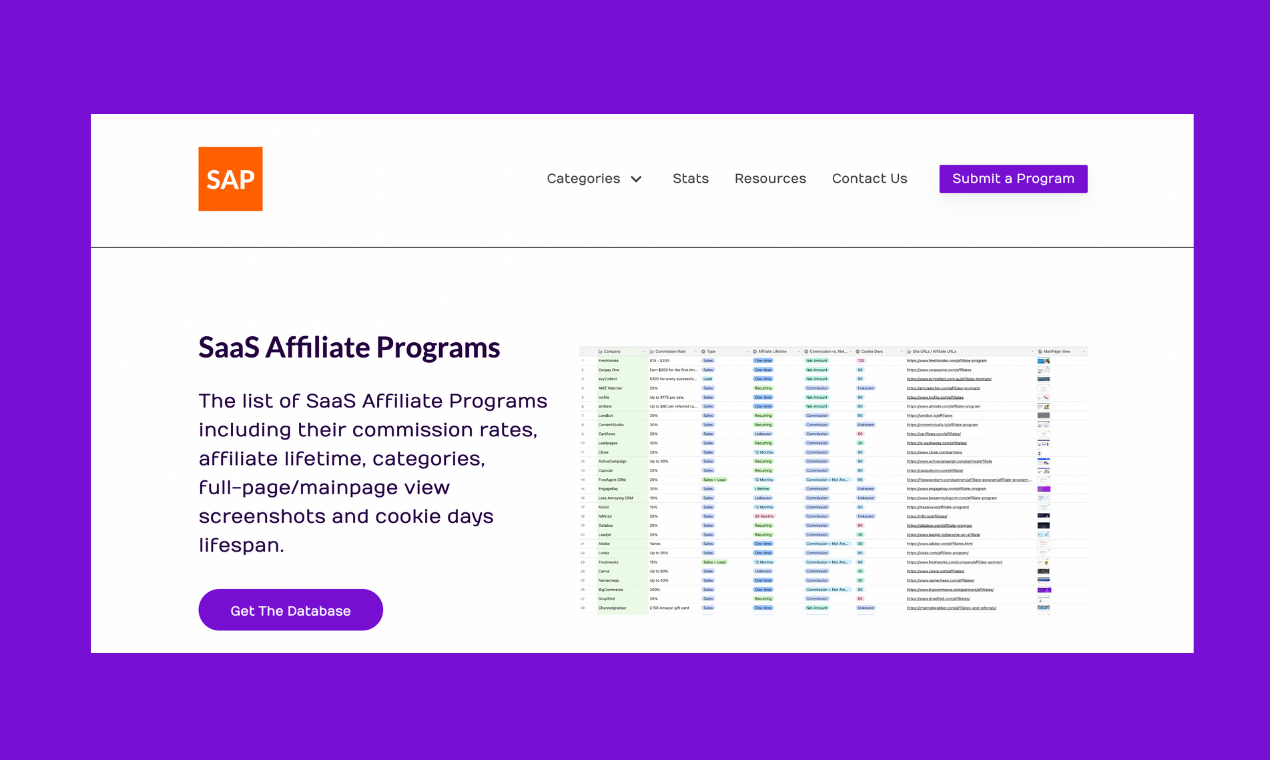 SaaS Affiliate Programs