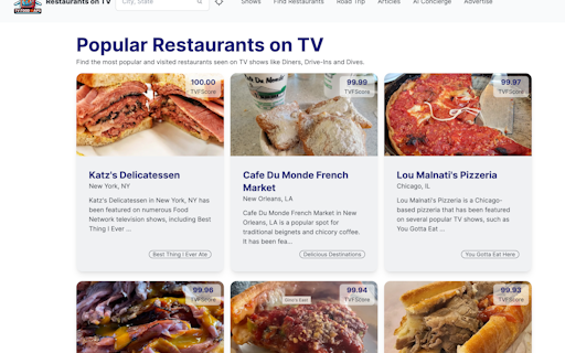 TVFoodMaps