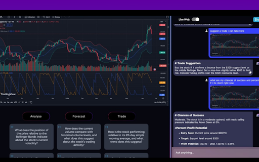 ChartChatAI