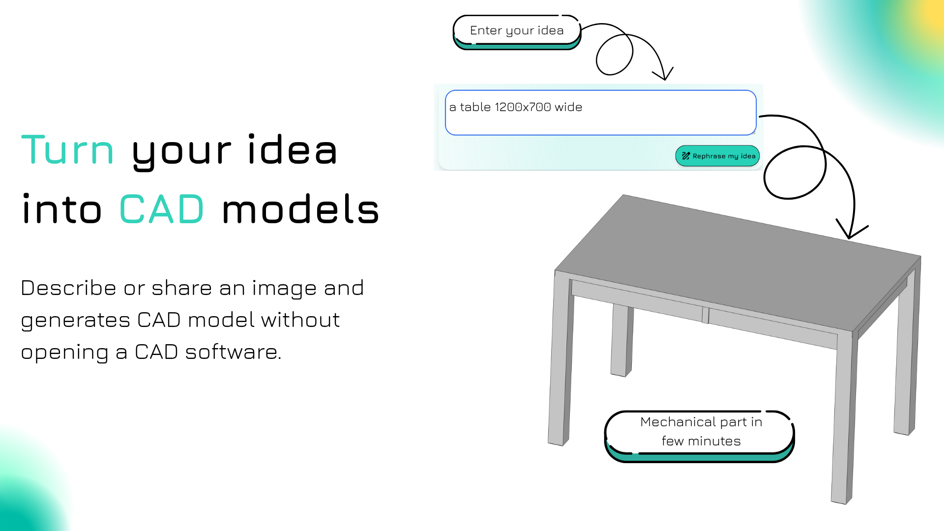 Haitch by ProductFlo.io