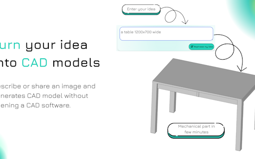 Haitch by ProductFlo.io