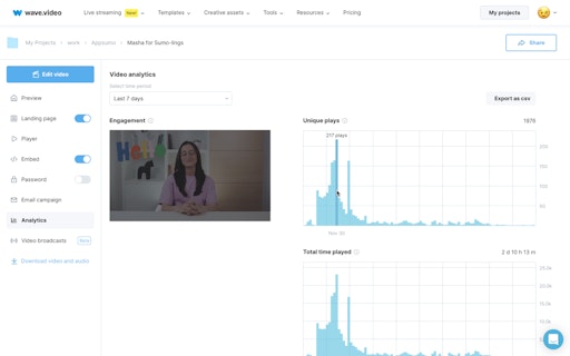 Video Hosting the way you want it