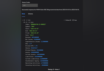 AI Trading Stock Fundamentals Dataset