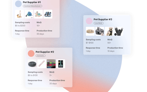 E-commerce Business Kit