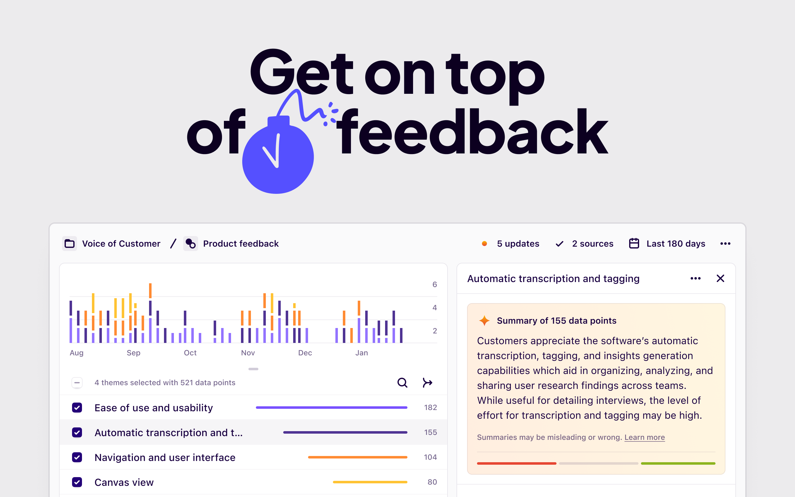 Channels by Dovetail