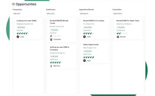RocketCRM