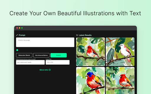 Productful