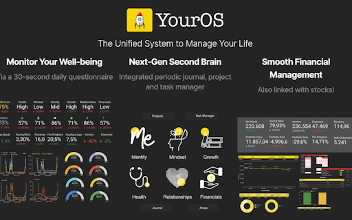 YourOS