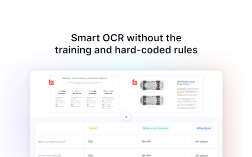 Document AI by Relevance