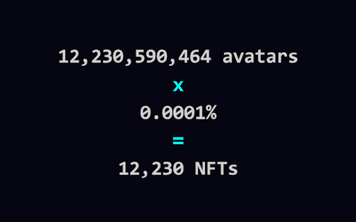 Multiavatar in Solidity