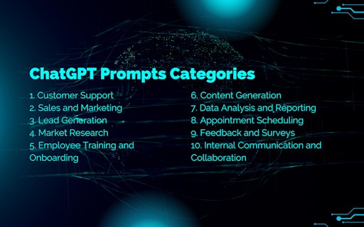 1000+ ChatGPT Prompts For Businesses