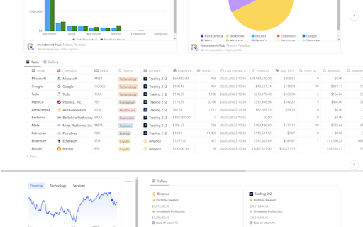 Live Notion Investment Hub (w/ AI)