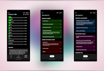 Know Yourself - SelfSpectrum