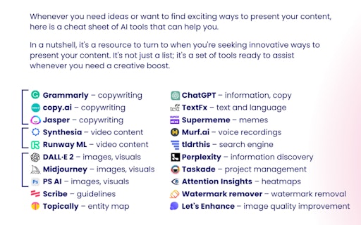 AI-Powered Marketing