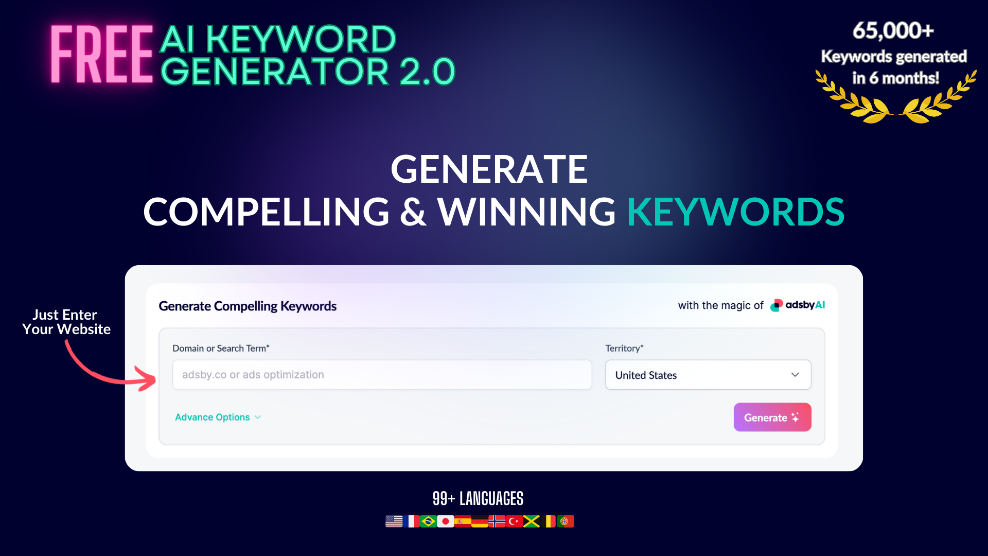 AI Keyword Tool
