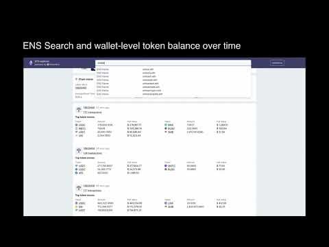 Nexandria Premium Block Explorer