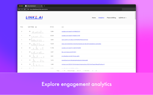 Linkz.ai 3.0