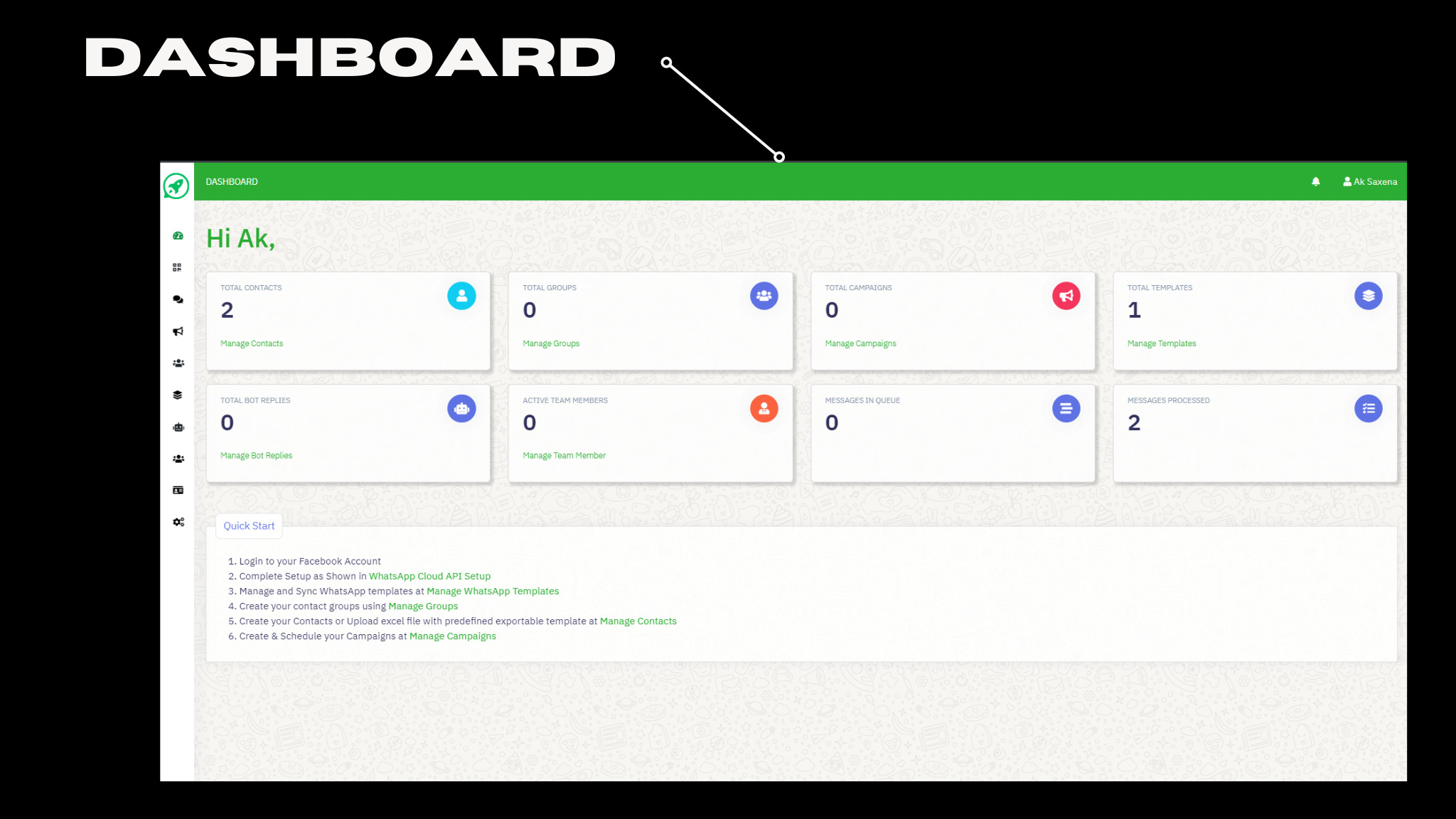 Bizchaty - WhatsApp marketing platform
