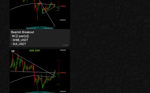 Bitcoinian - Crypto Market Scanner