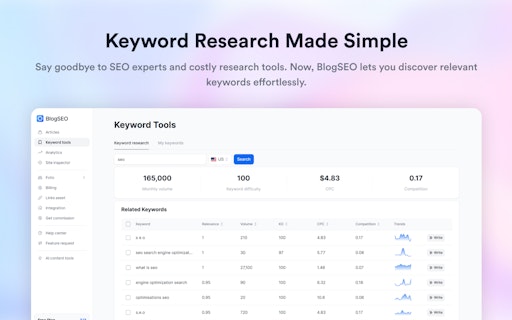 BlogSEO AI Renewed