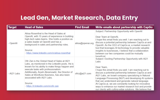 LeadGenSheet.com