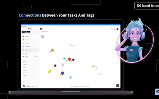 IXORD Notes AI